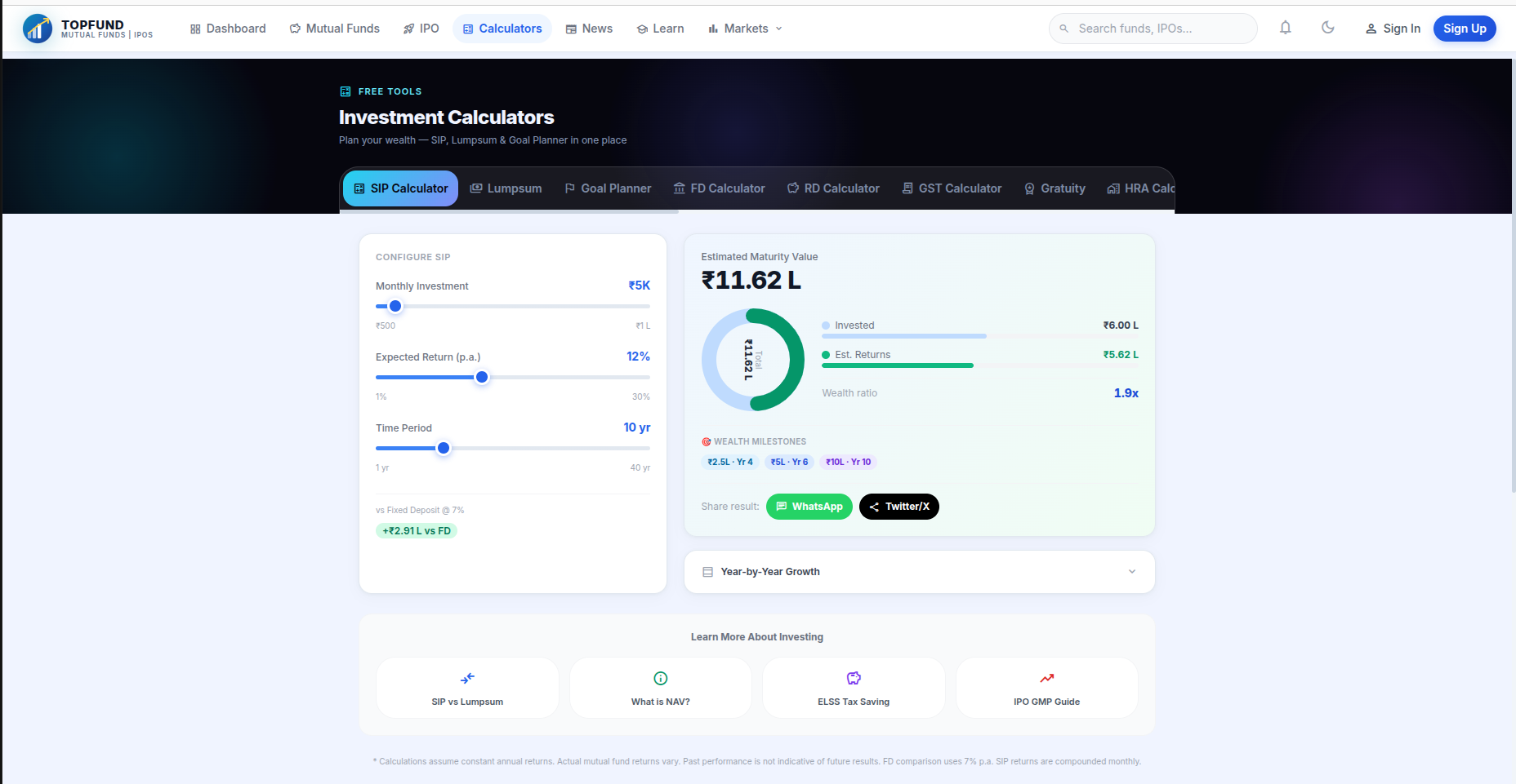 TopFund gallery image