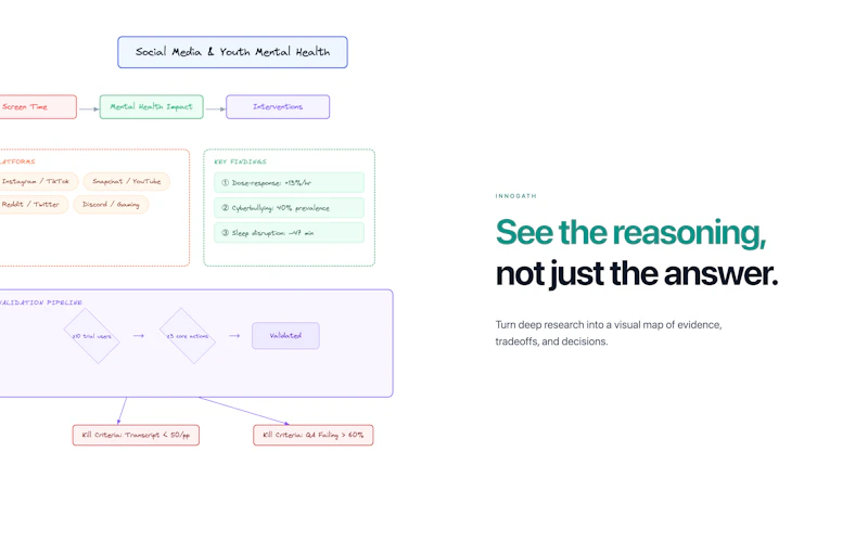 Innogath screenshot 3