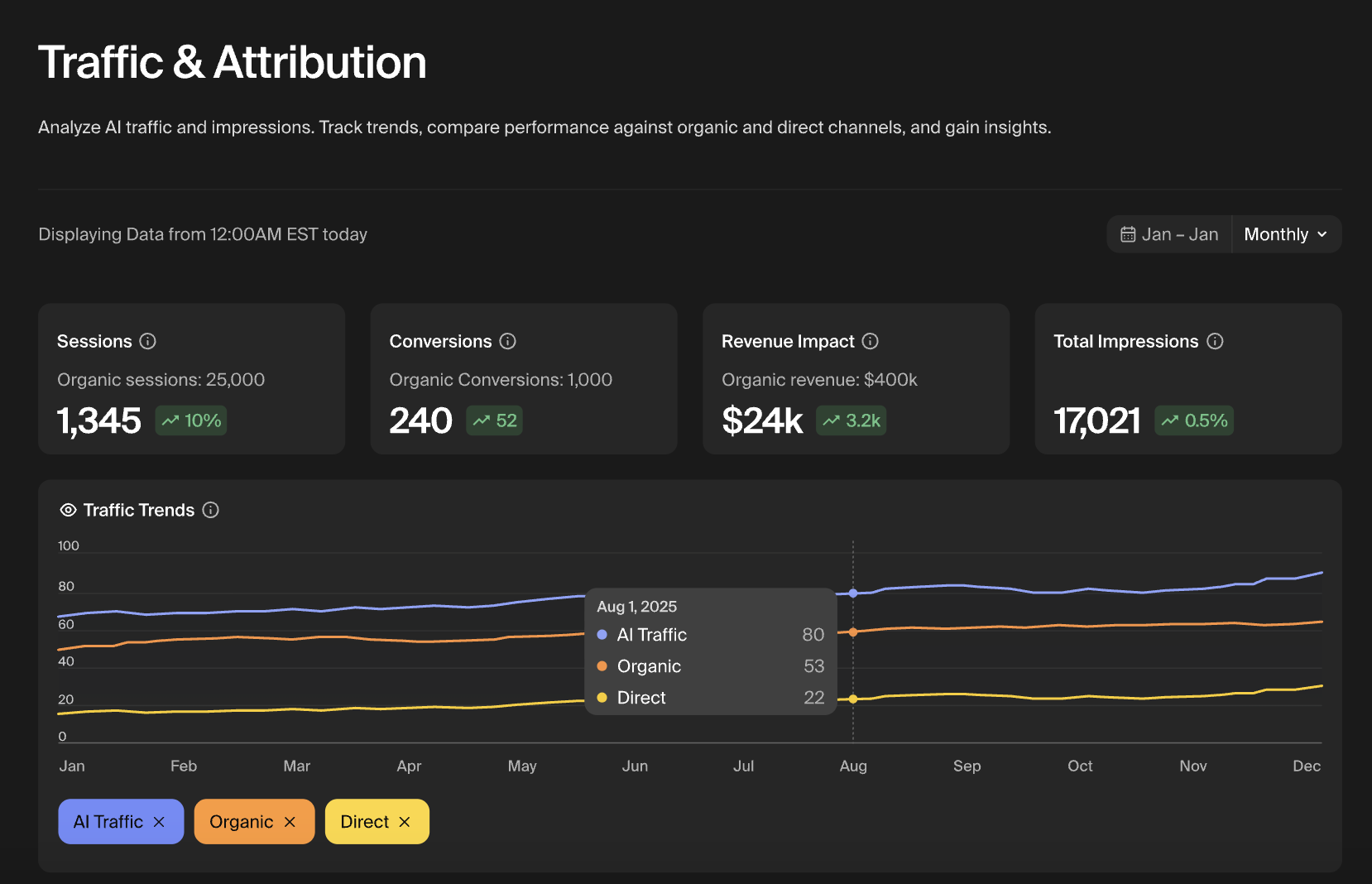 Goodie AI gallery image