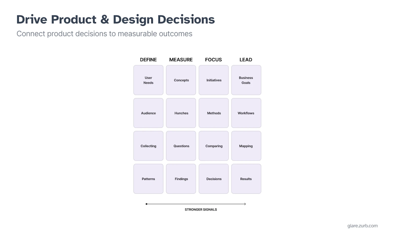 ZURB Glare screenshot 10