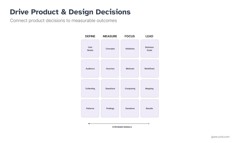 ZURB Glare screenshot 10