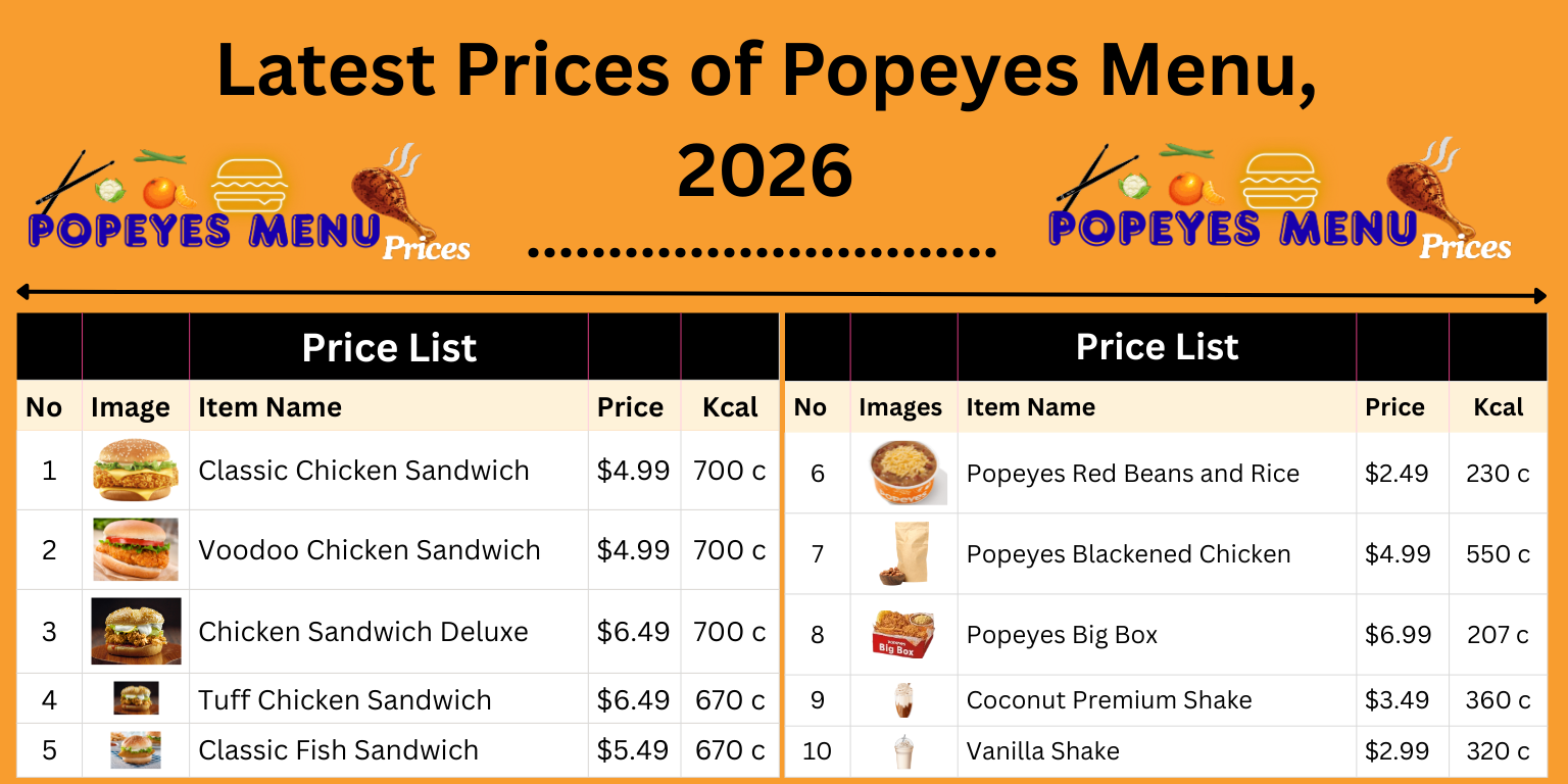 Popeyes-Menuprices gallery image