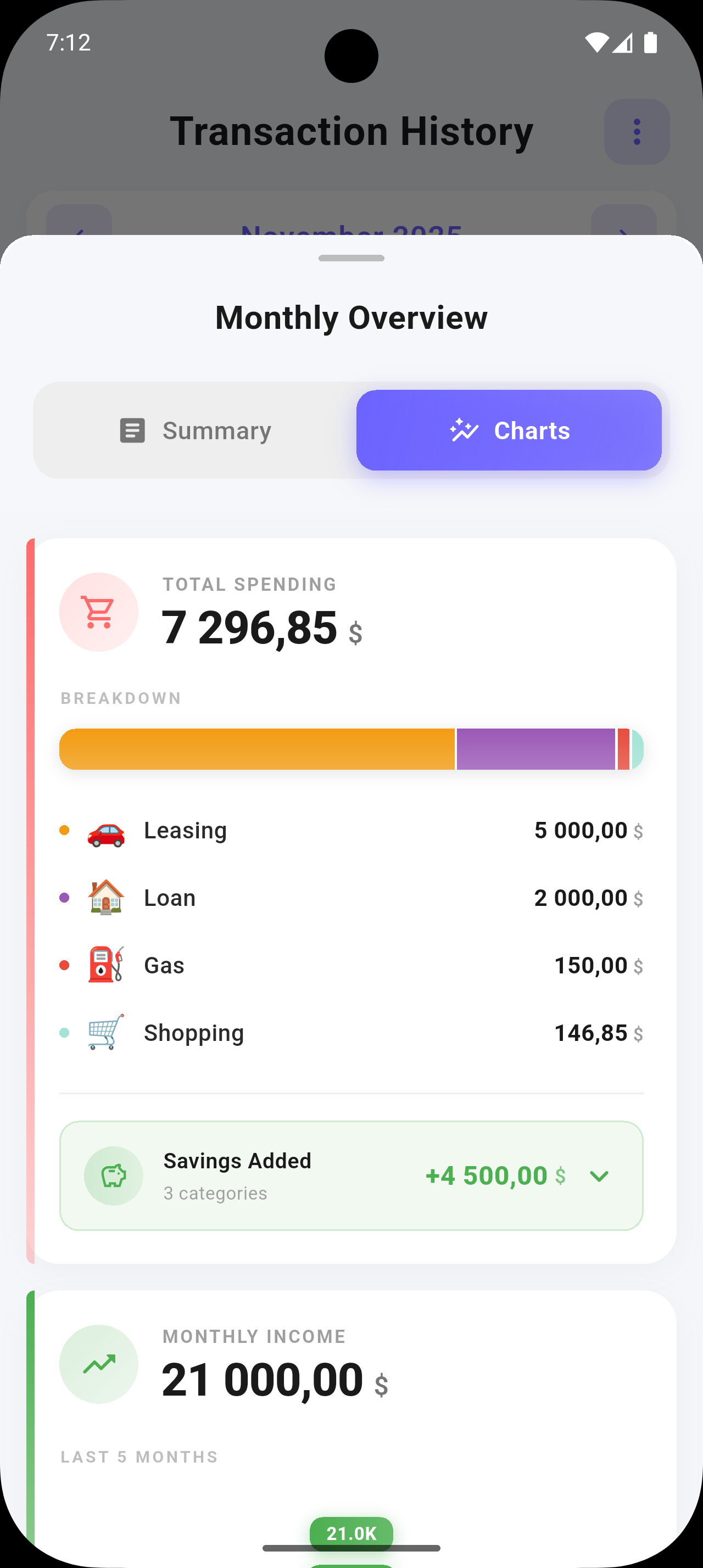 Fundsy gallery image