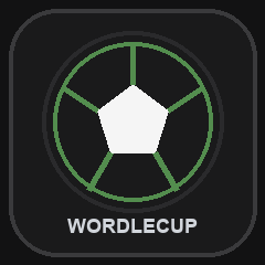 Wordlecup