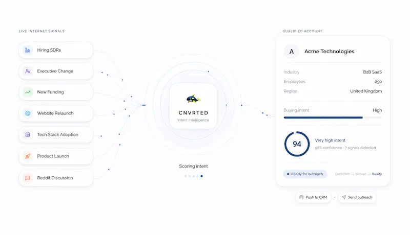 Cnvrted  screenshot 3