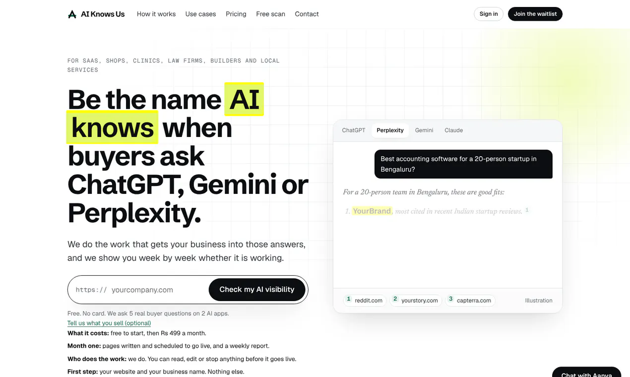 AI Knows Us gallery image