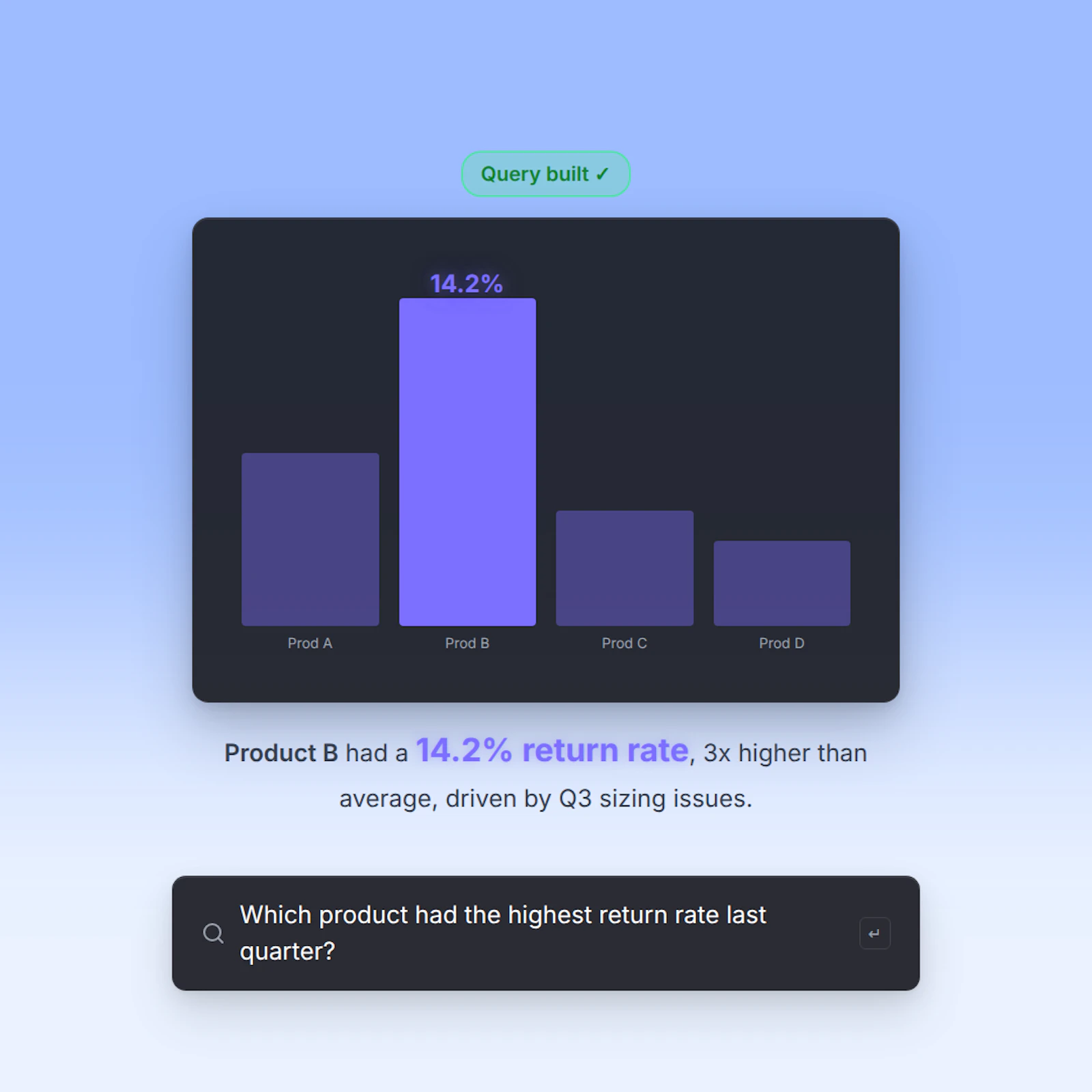 Glow Reports screenshot 5