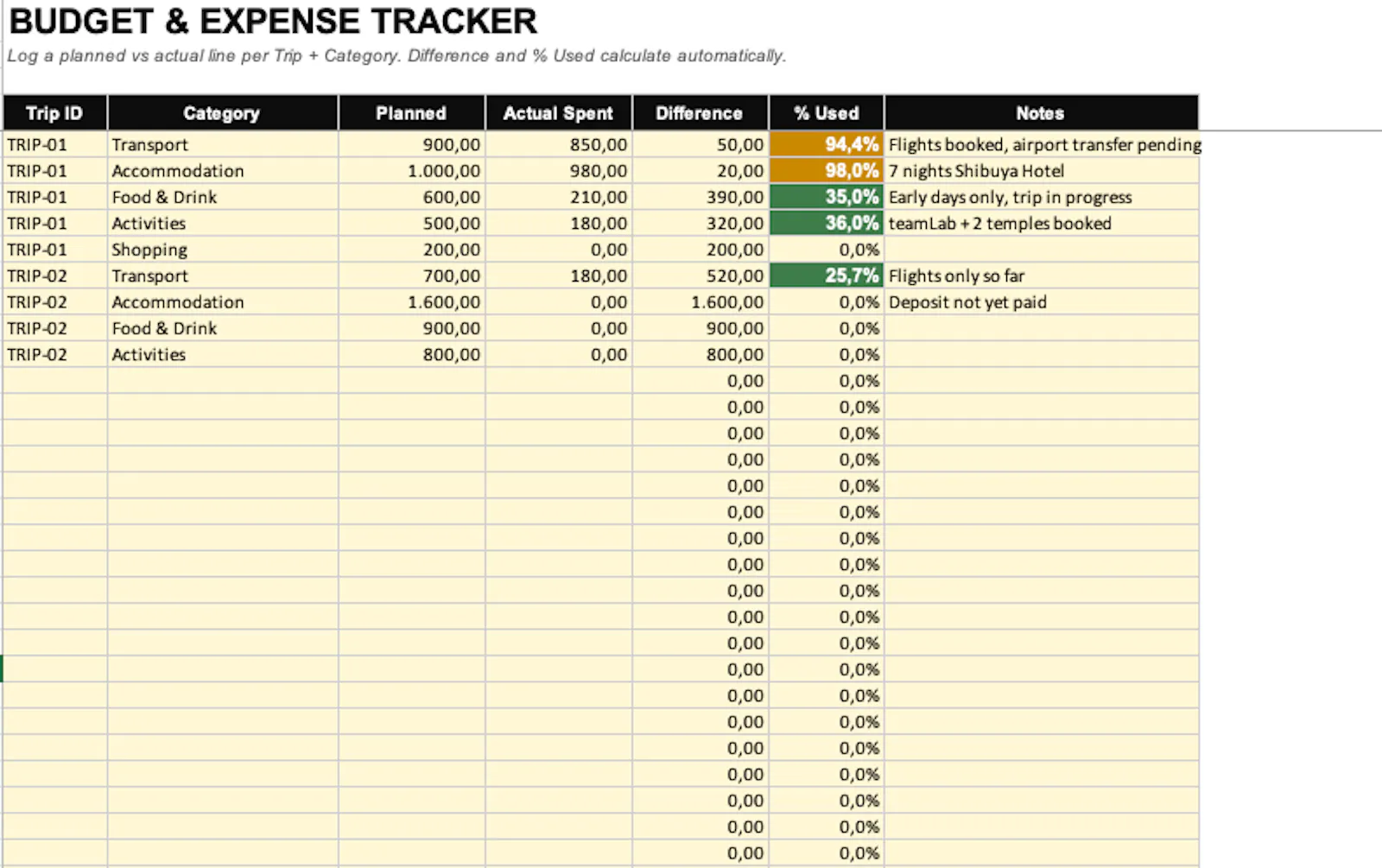 The Ultimate Travel Planner screenshot 5