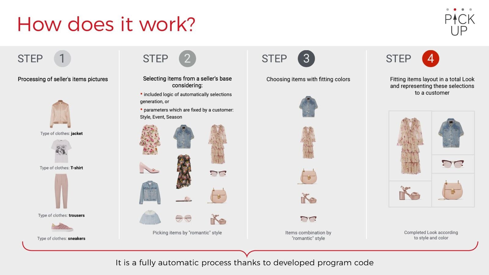 PickUp gallery image