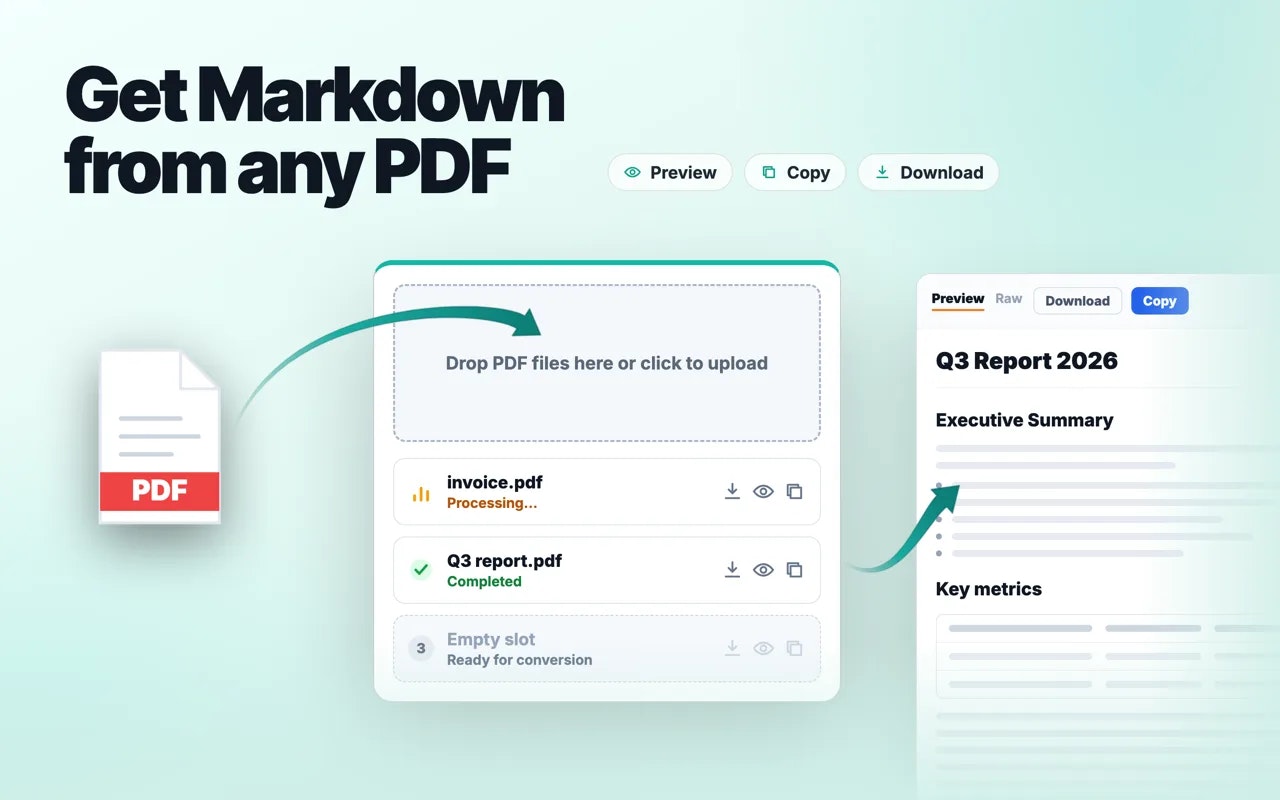 PDF to Markdown