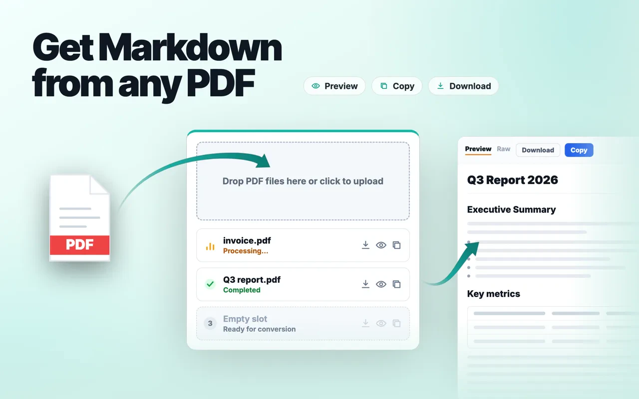 PDF to Markdown