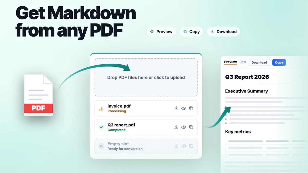 PDF to Markdown product