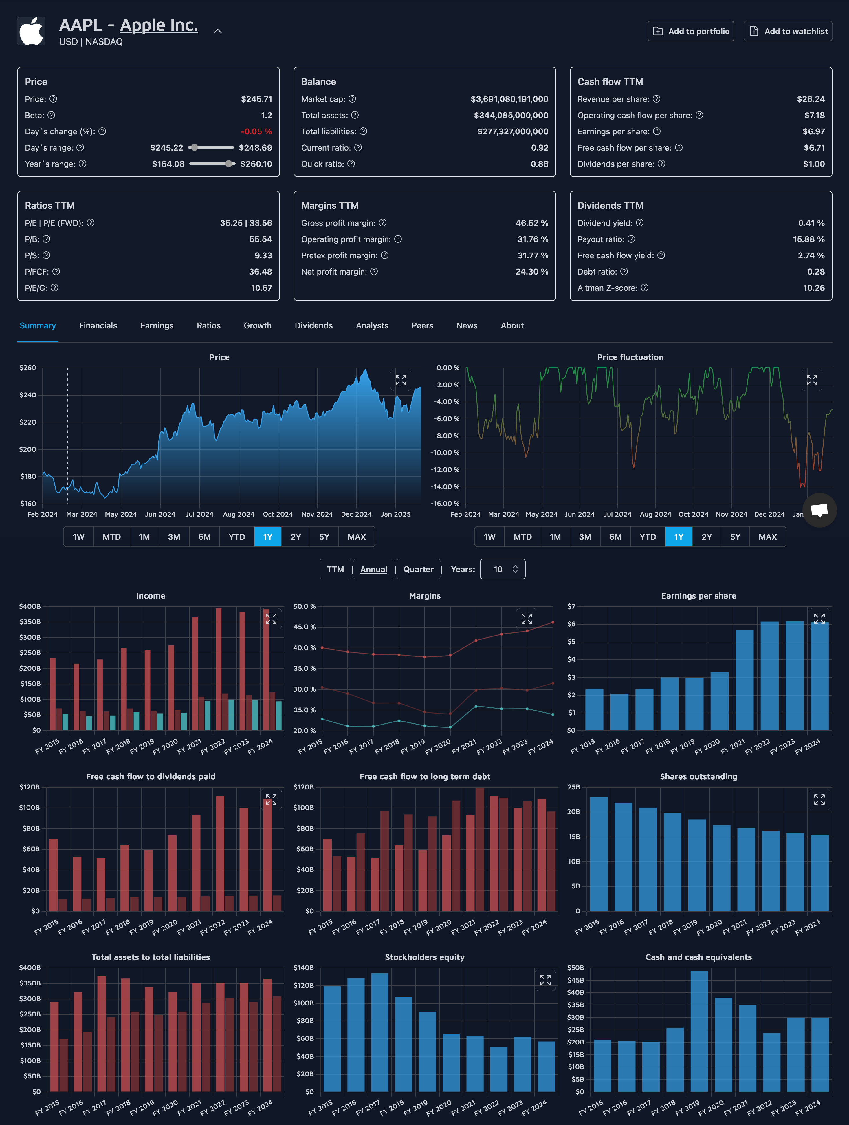 Mídia 7 de Mecompomente - Mestre investindo com insights e análise inteligente orientados a dados