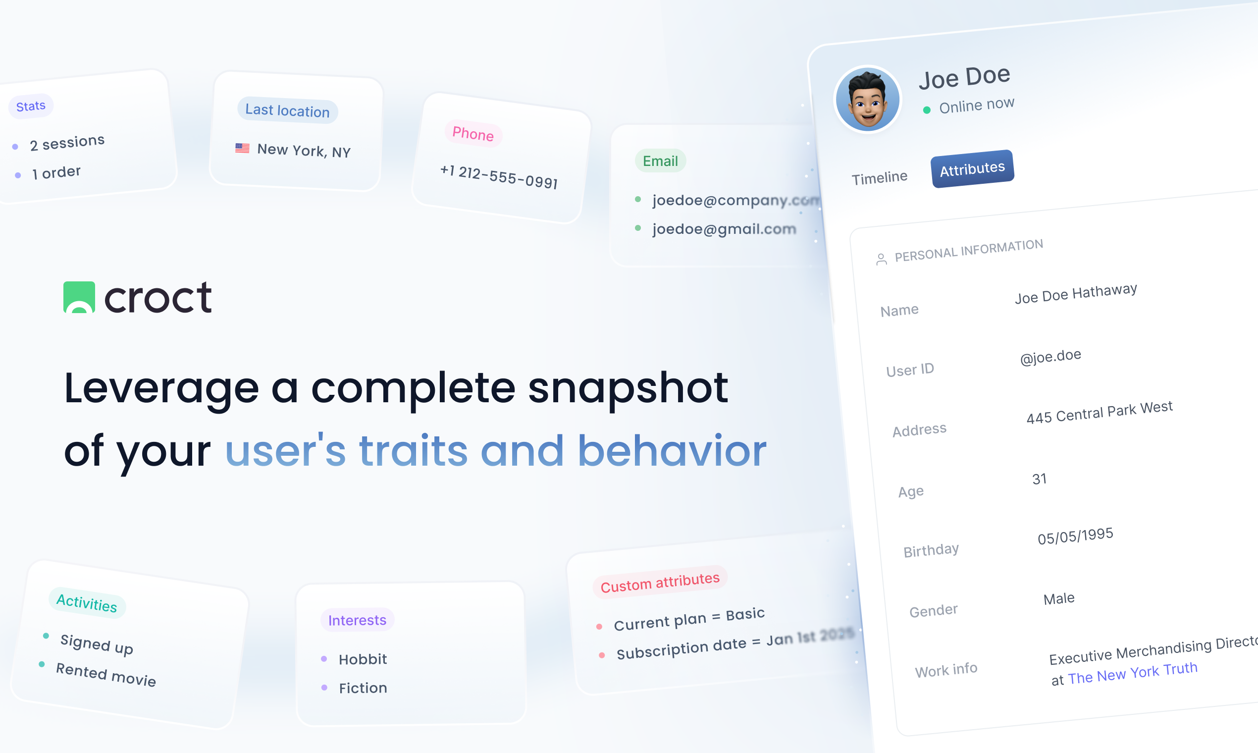Visitor profiles and timeline by Croct gallery image
