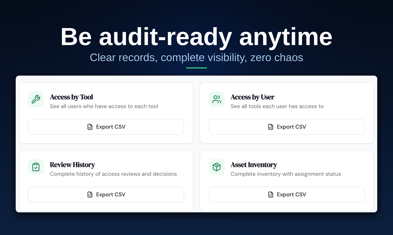 AccessVerity - Screenshot 4 showing product features and functionality
