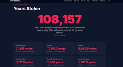 Justice Index gallery image