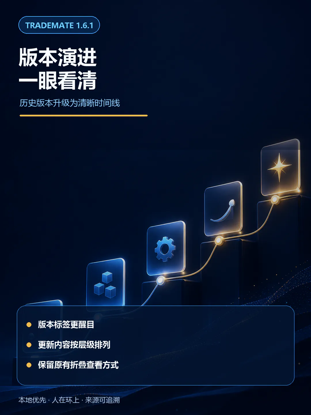 TradeMate · 外贸获客与客户跟进工作台 gallery image