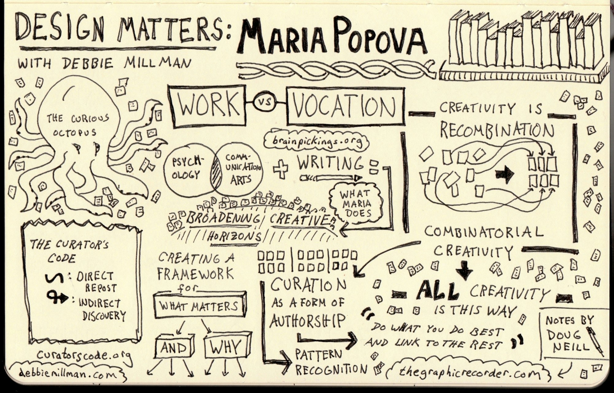 The Sketchnote Handbook gallery image