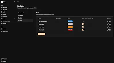 librari.io gallery image