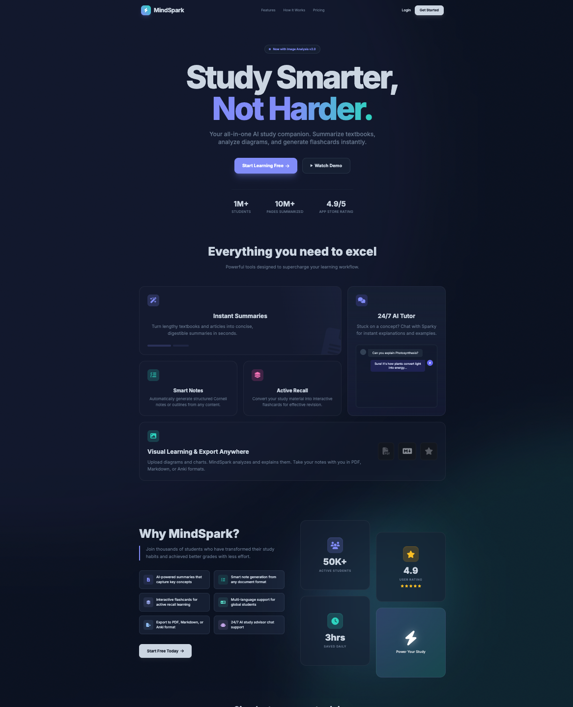 Mindspark - Main product screenshot demonstrating key features and user interface