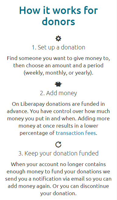 Liberapay gallery image