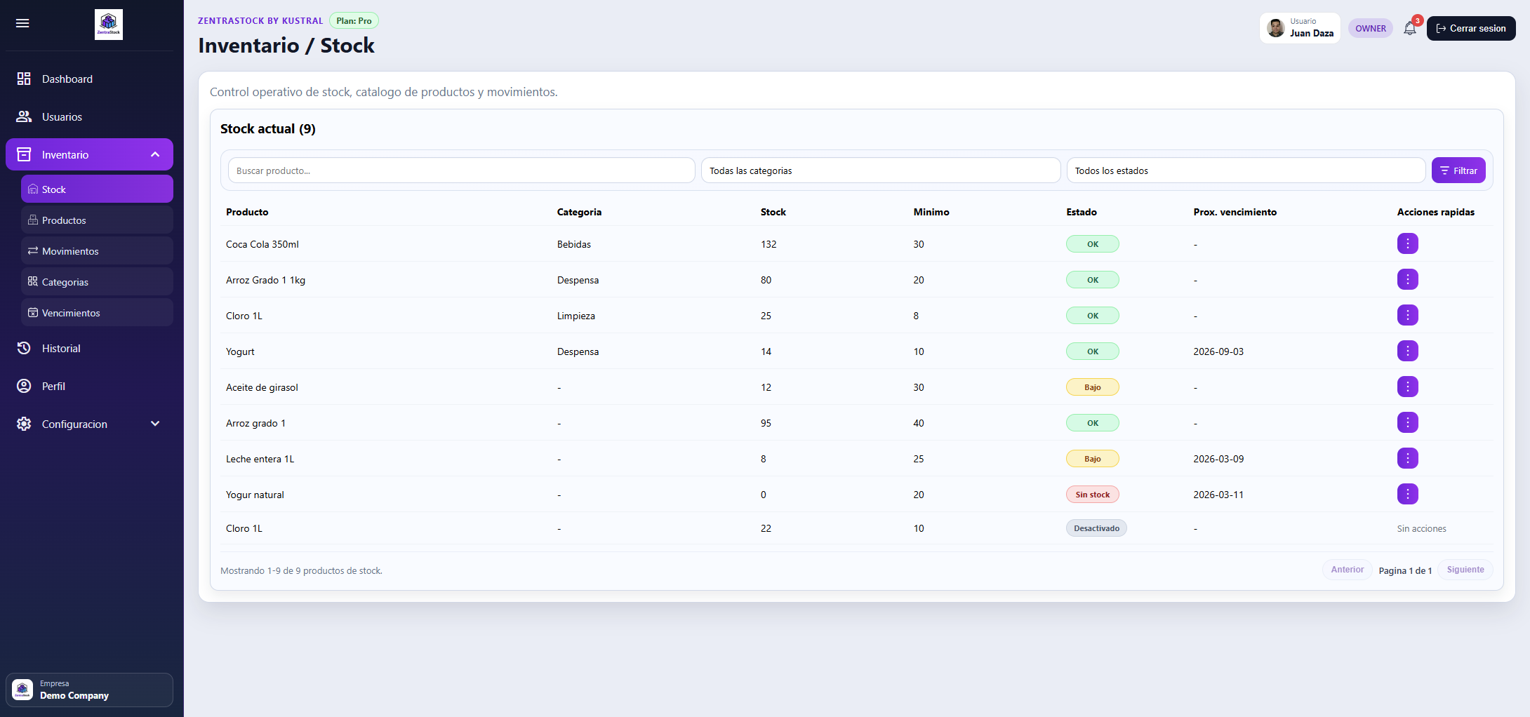 ZentraStock gallery image