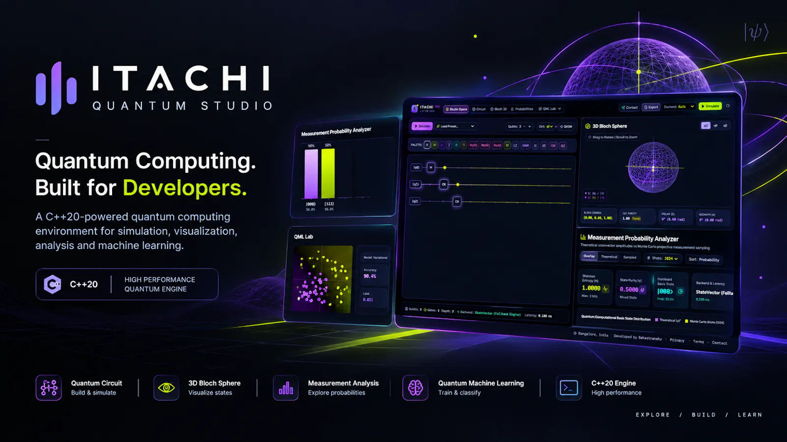 Itachi Quantum Studio screenshot 1