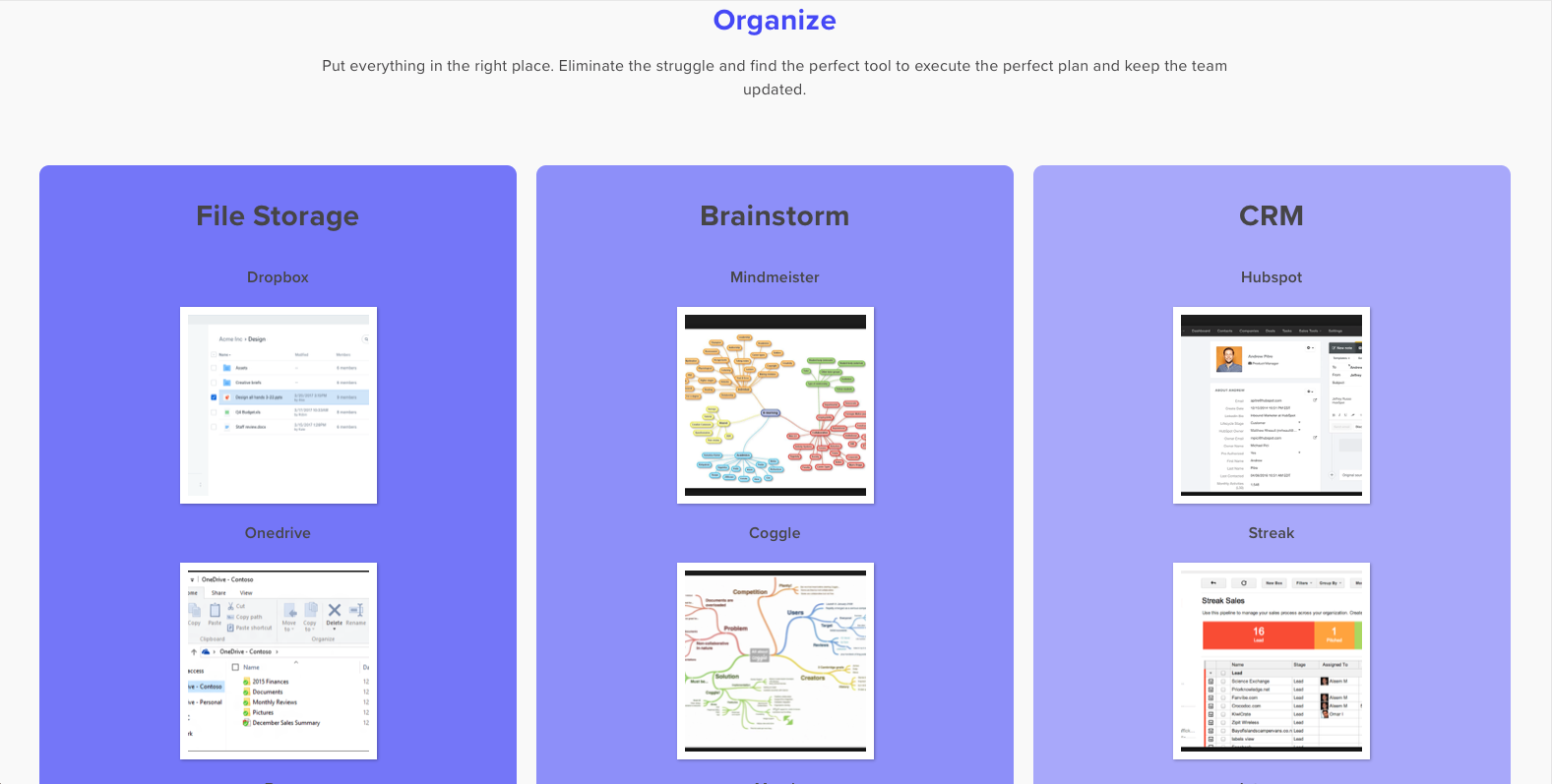 The Ultimate Productivity Stack Image