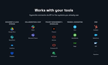 Hypersite AI gallery image
