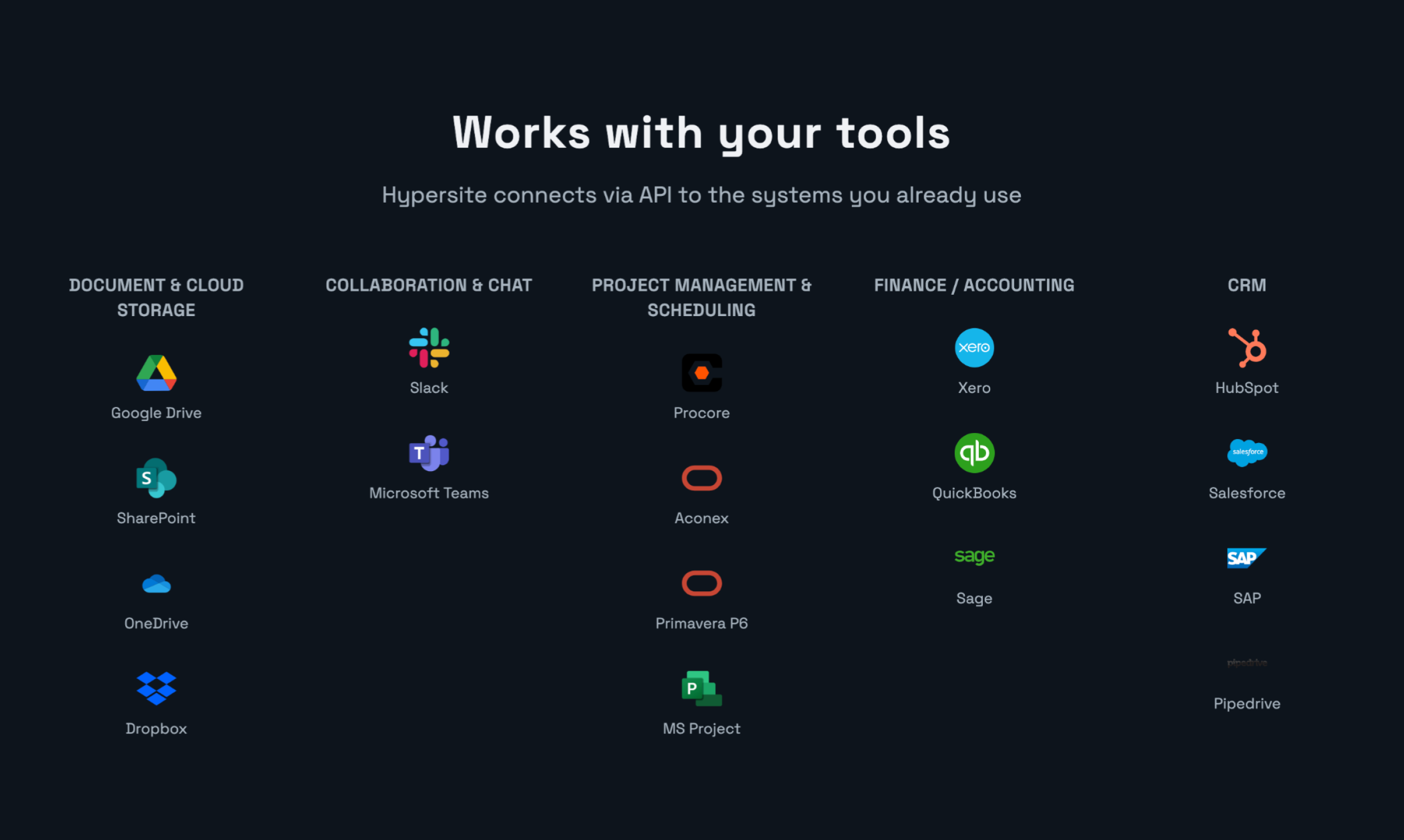 Hypersite AI media 4