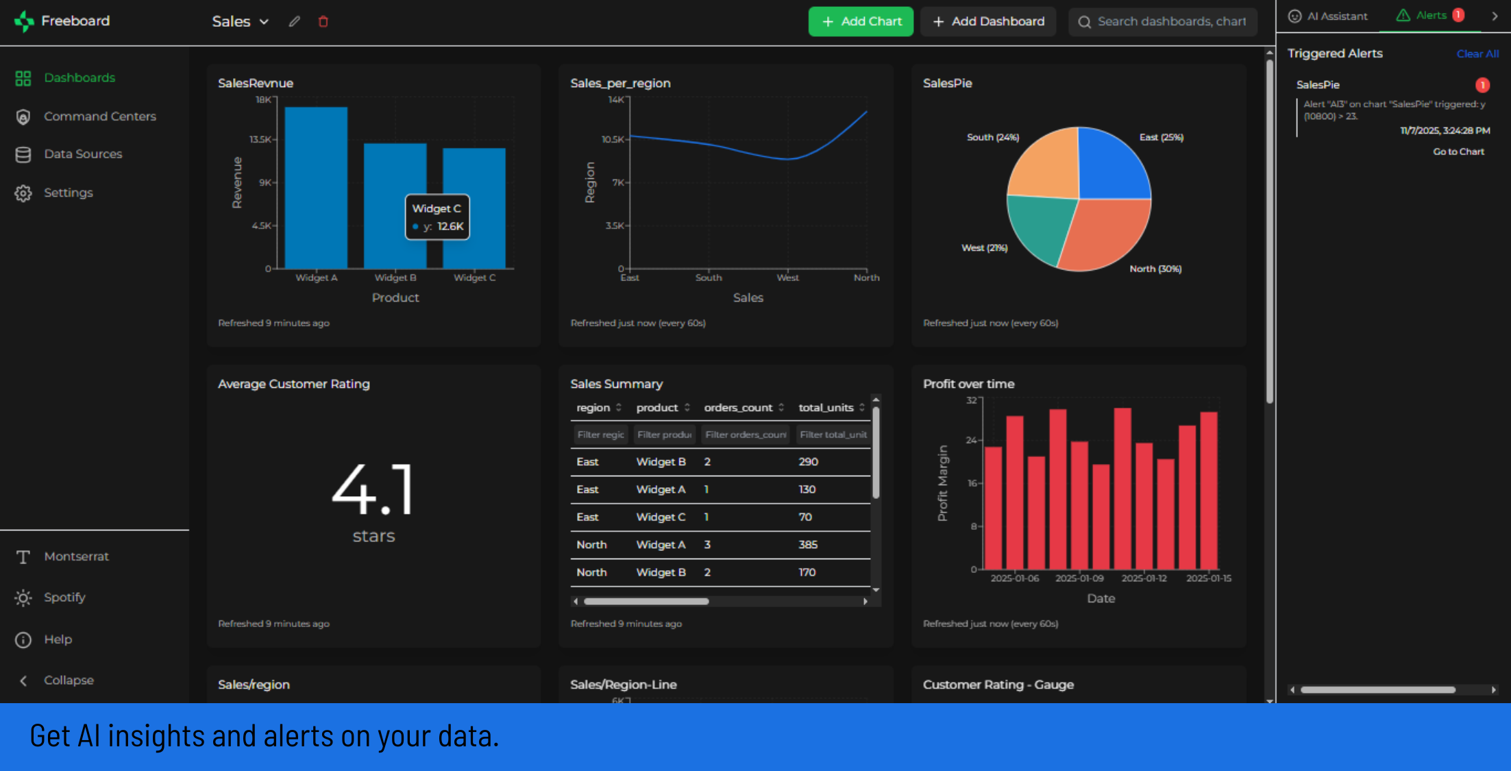 Freeboard - Screenshot 4 preview