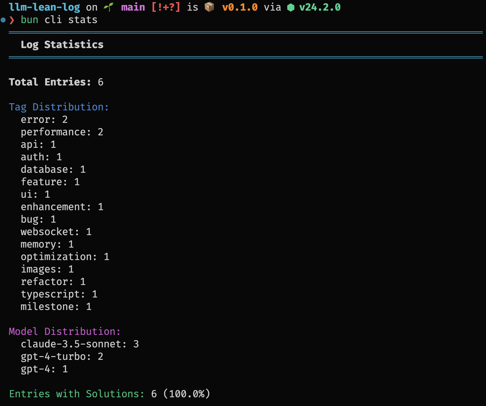 llm-lean-log gallery image