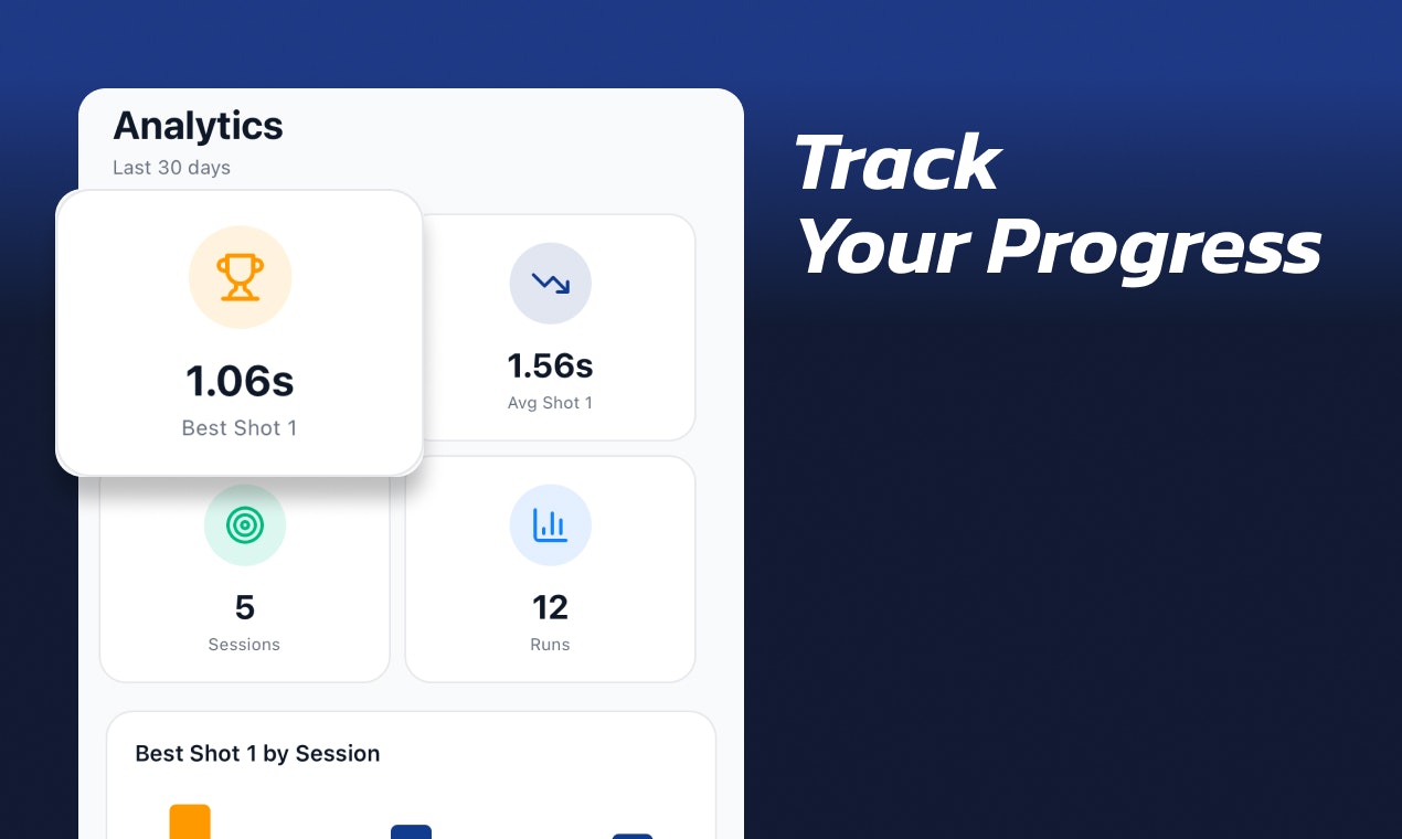 Shot Session gallery image