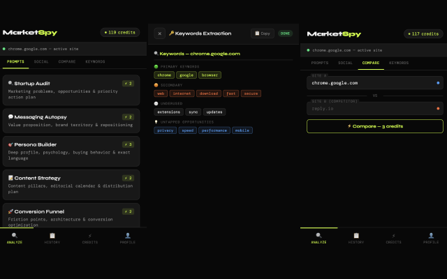MarketSpy gallery image