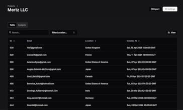 WaitlistEasy gallery image