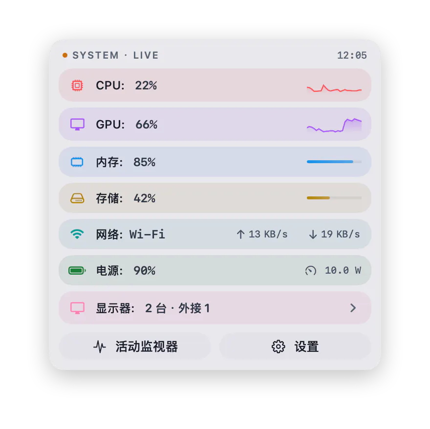 HagimiMonitor gallery image