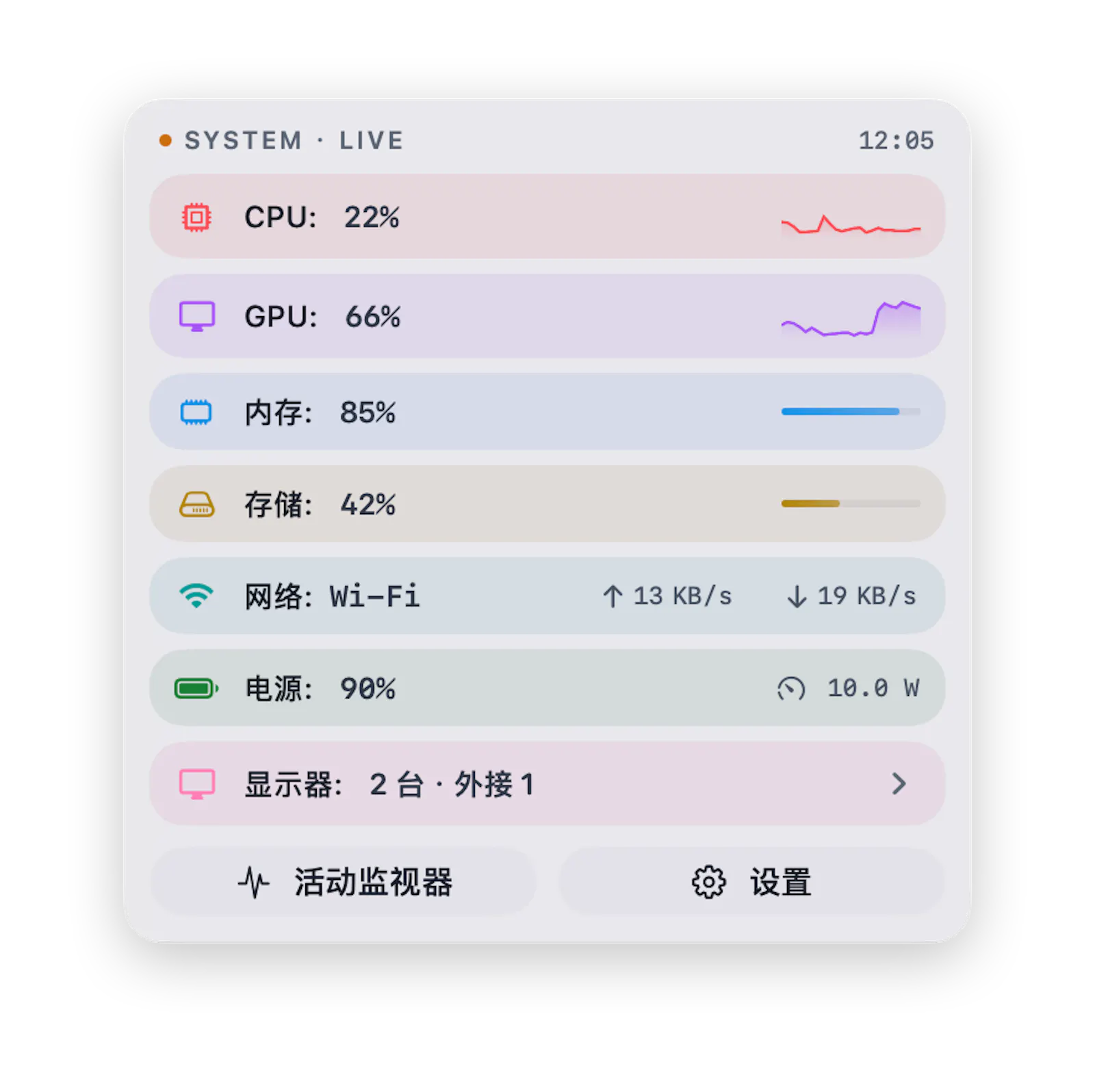 HagimiMonitor screenshot 1