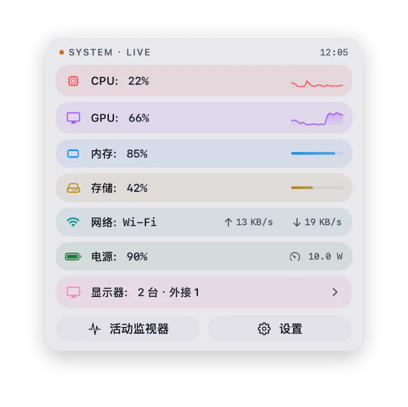 HagimiMonitor screenshot 1