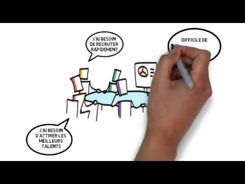 Gestion des talents gallery image