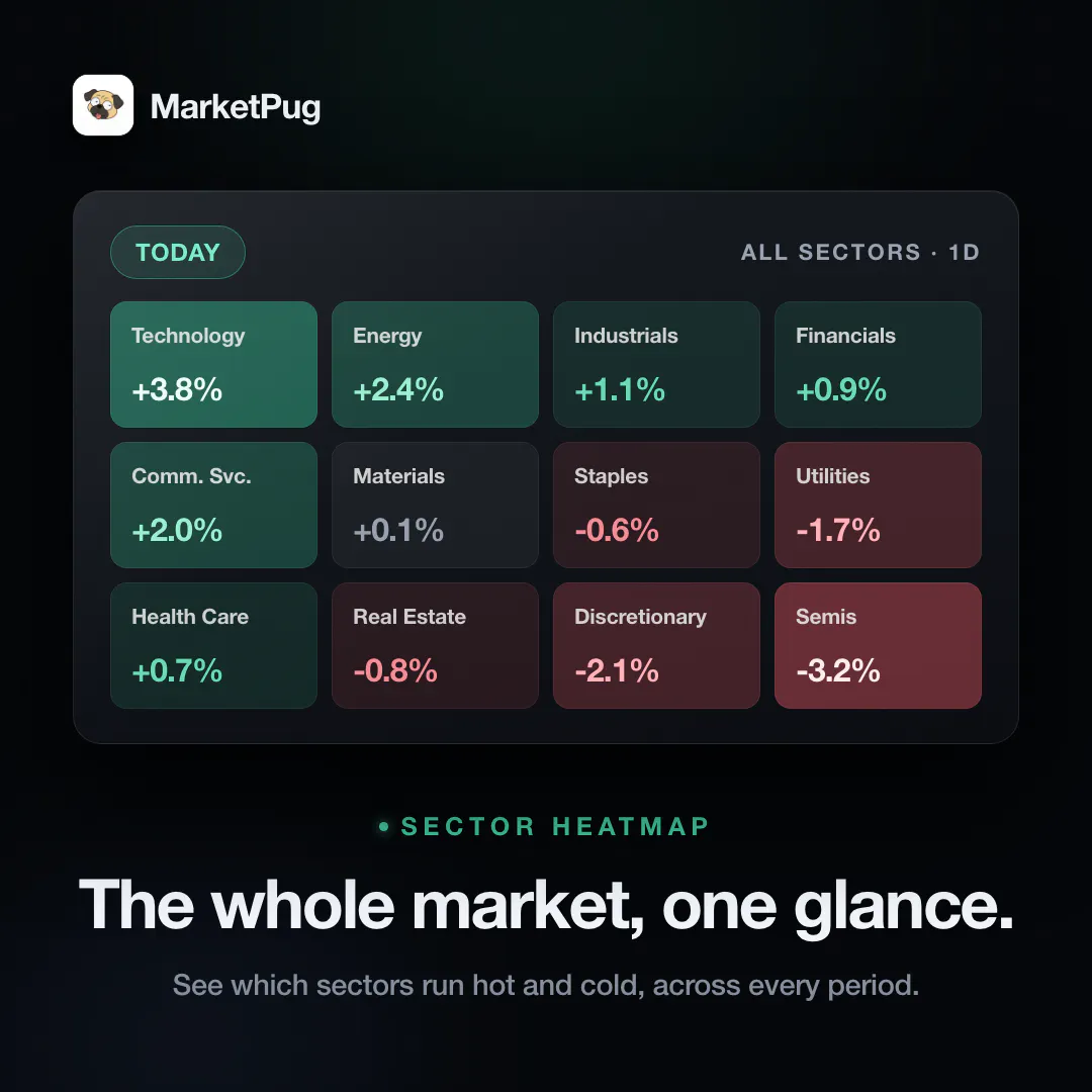 MarketPug gallery image