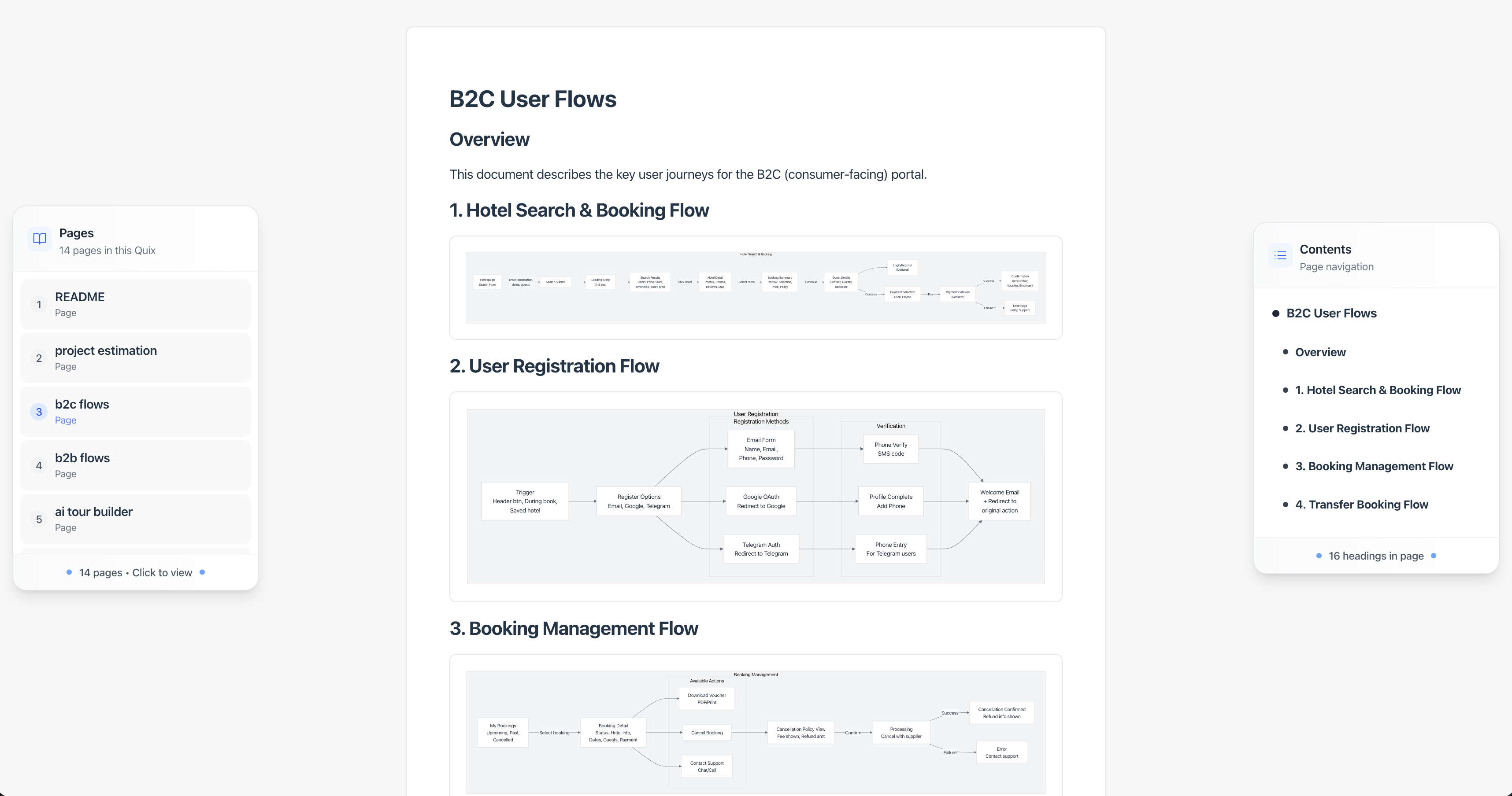 Quixli gallery image