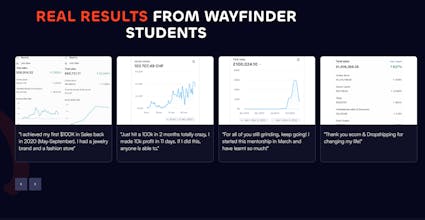 Shopify Dropshipping Cheat Sheet 2024 gallery image