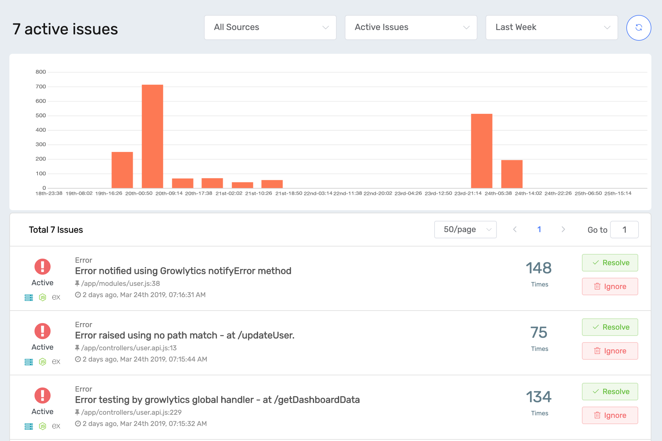 Growlytics - End-to-End Web Monitoring gallery image