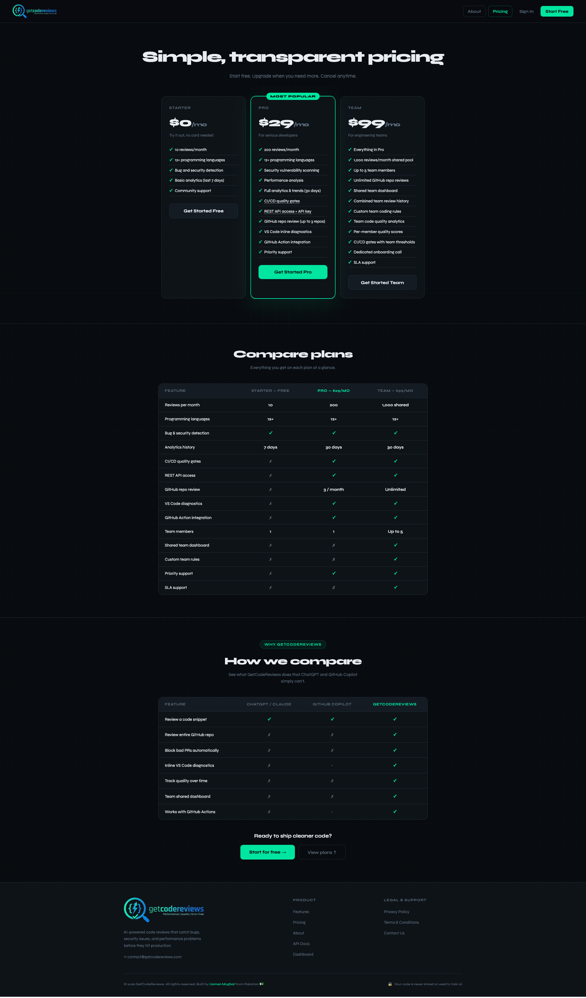 GetCodeReviews gallery image