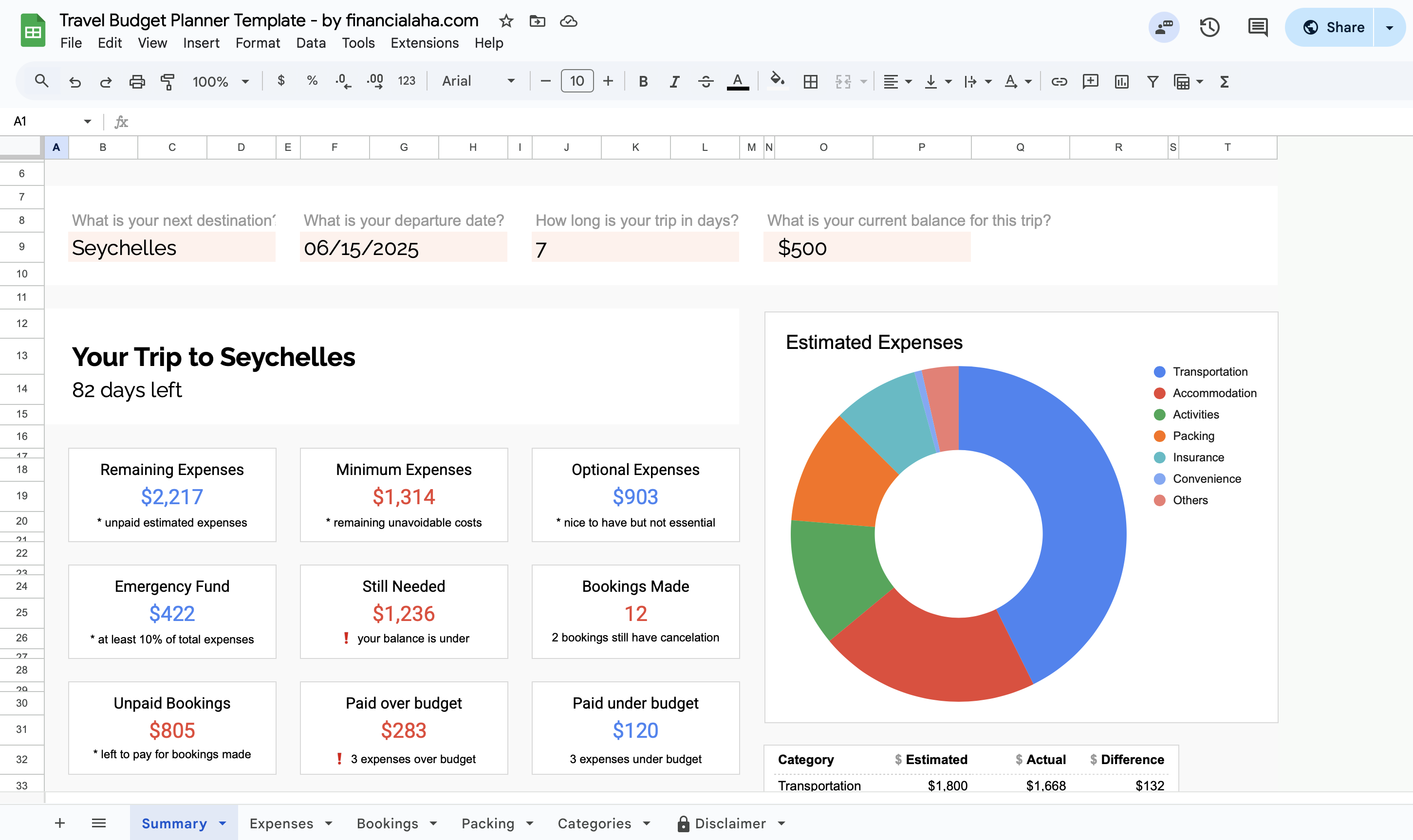FinancialAha! Spreadsheets gallery image