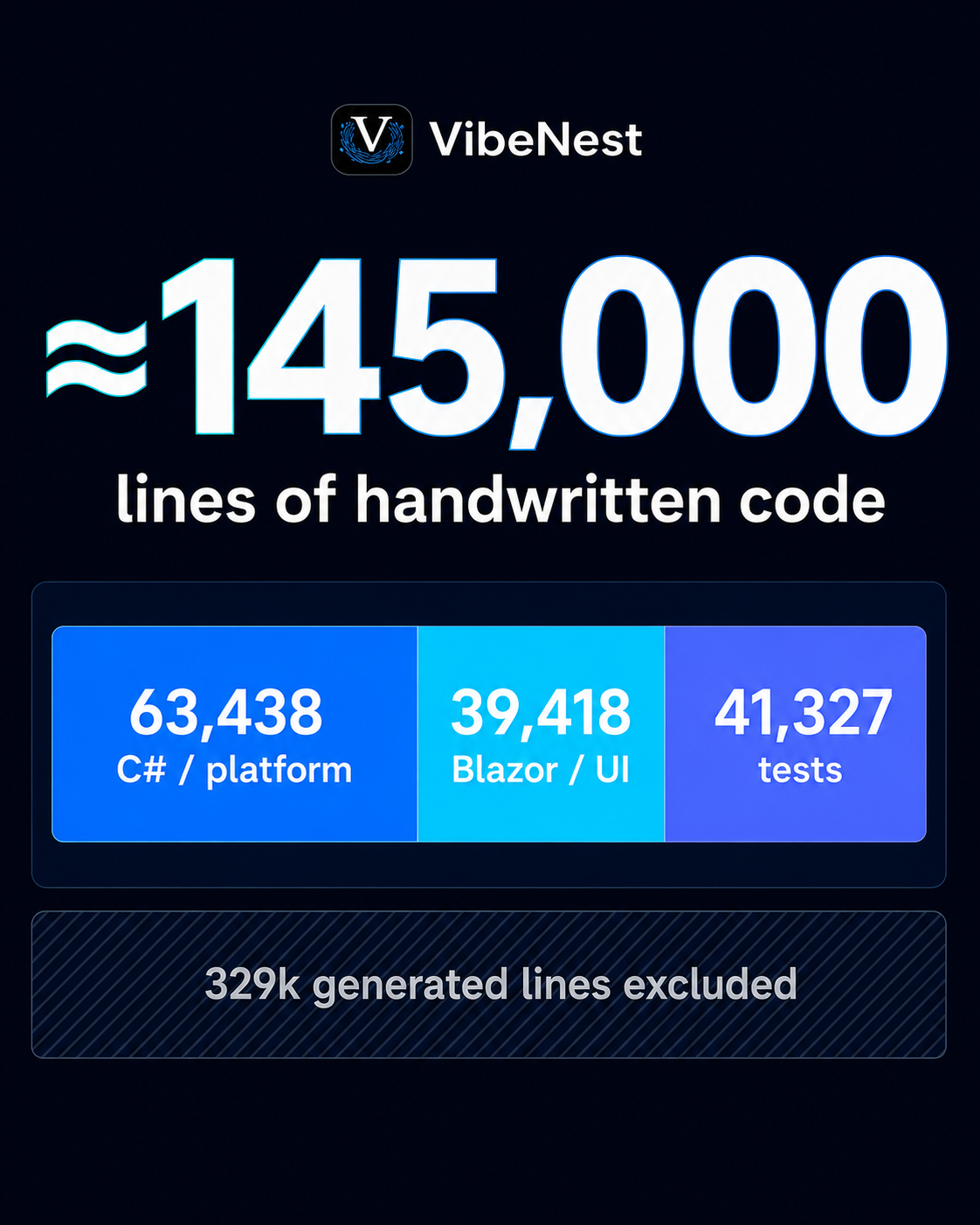 VibeNest gallery image