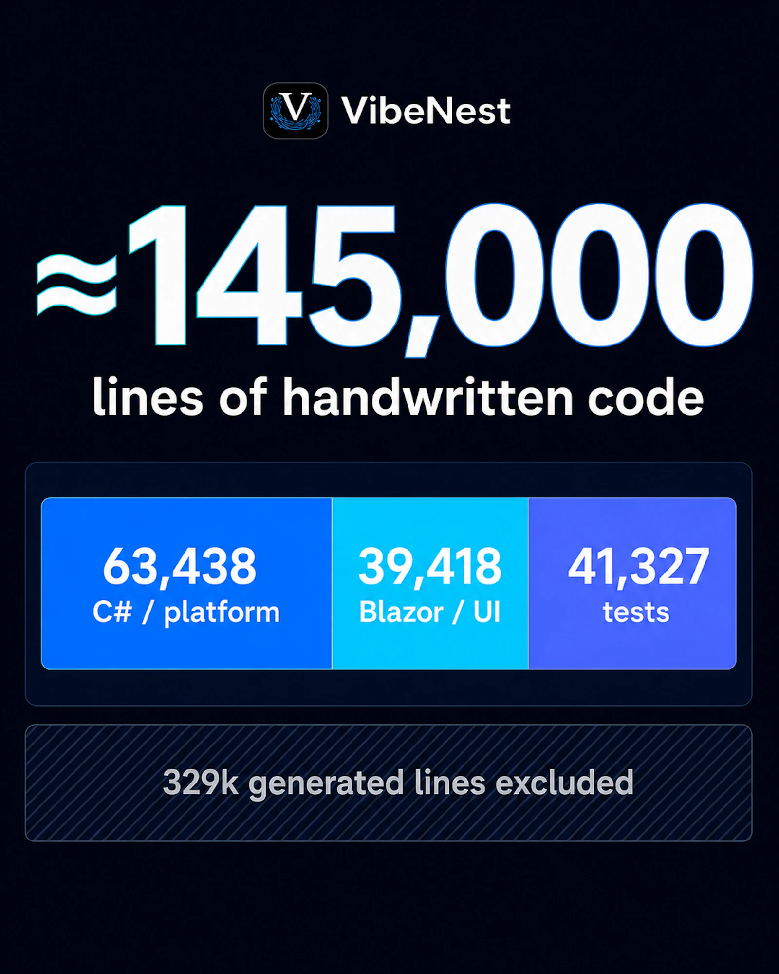 VibeNest screenshot 5
