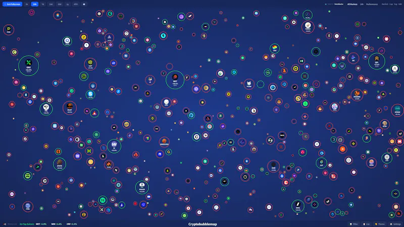 Cryptobubblemap screenshot 4