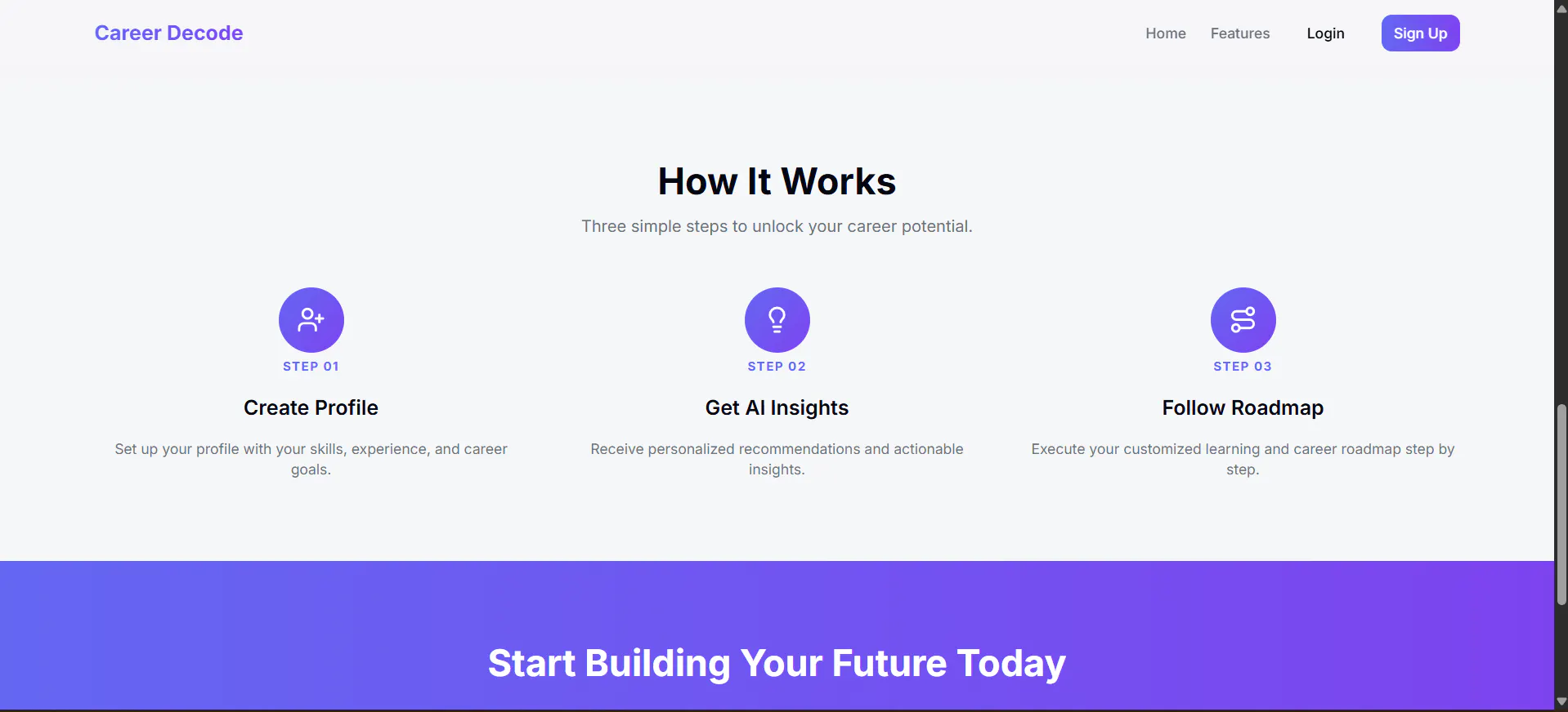 Career Decode gallery image