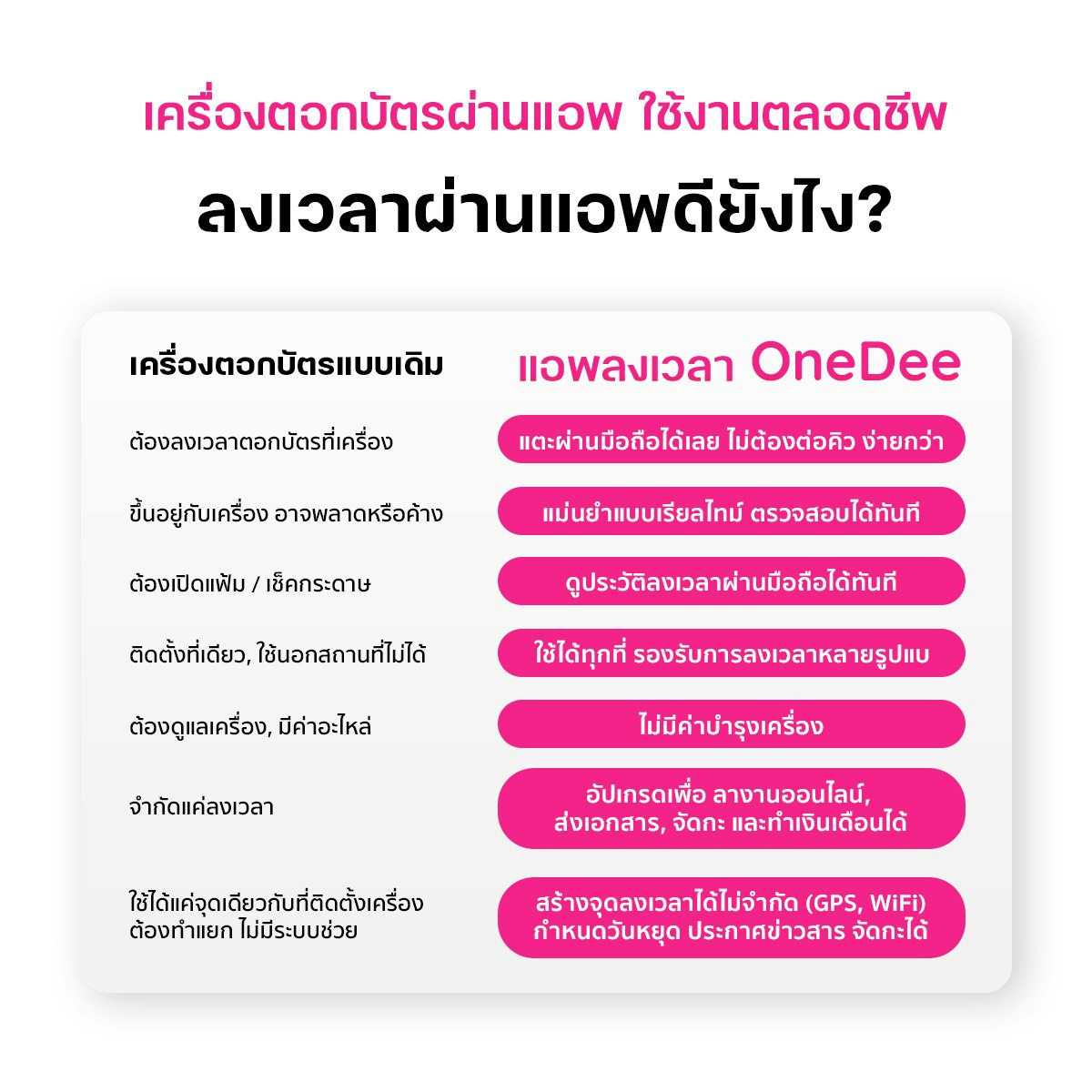 OneDee.ai gallery image